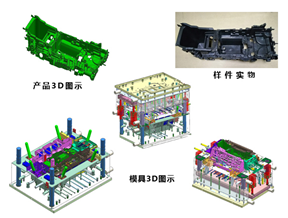 Automotive central control box